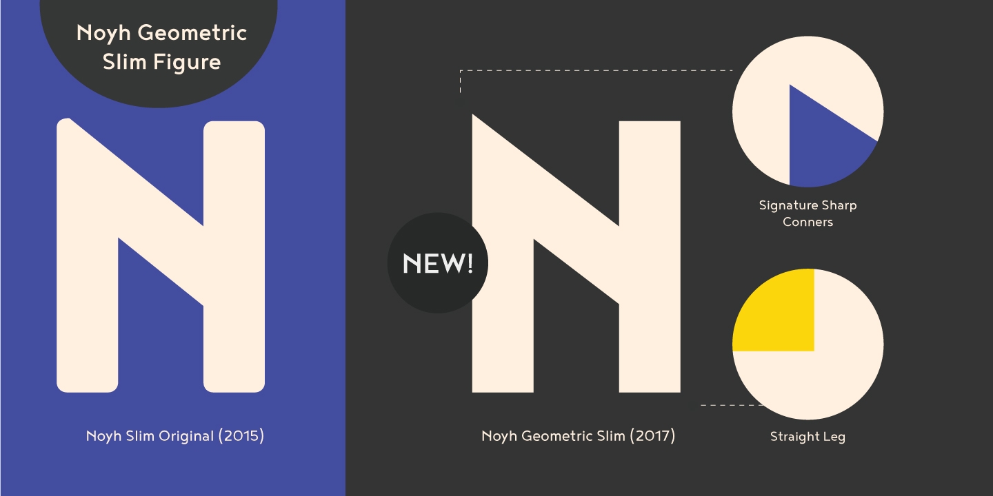 Пример шрифта Noyh Geometric Slim Italic